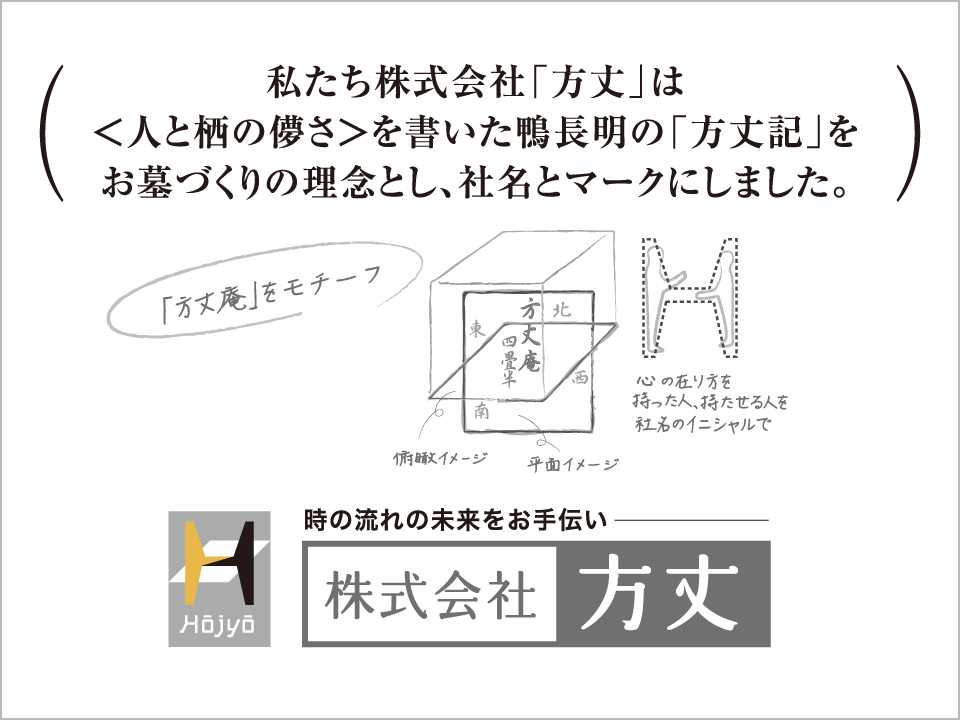 方丈とは